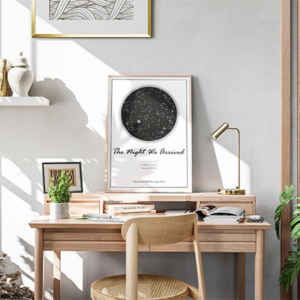 Star Map Personalised Print